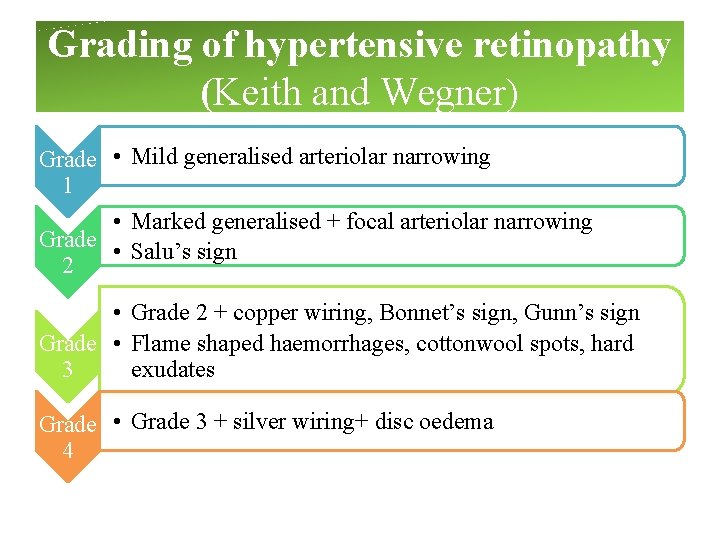 Grading of hypertensive retinopathy (Keith and Wegner) Grade • Mild generalised arteriolar narrowing 1 Grading of hypertensive retinopathy (Keith and Wegner) Grade • Mild generalised arteriolar narrowing 1