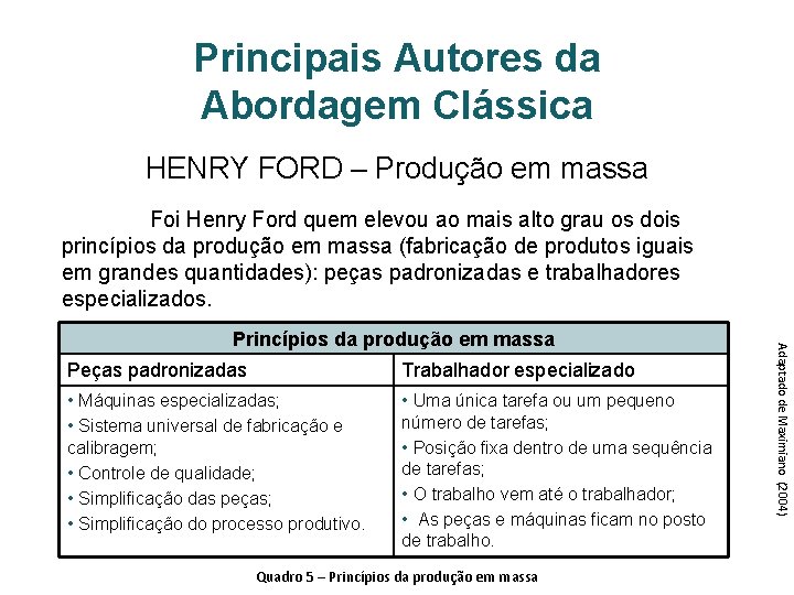 Principais Autores da Abordagem Clássica HENRY FORD – Produção em massa Foi Henry Ford