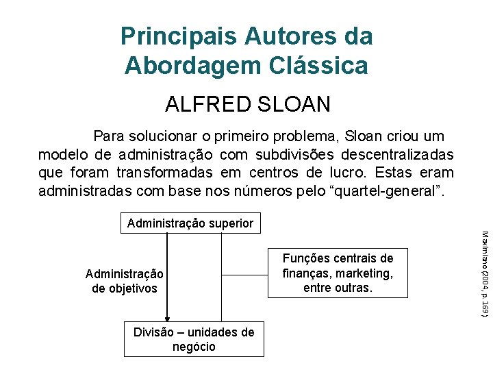 Principais Autores da Abordagem Clássica ALFRED SLOAN Para solucionar o primeiro problema, Sloan criou