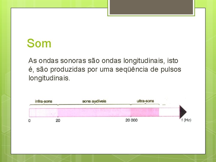 Som As ondas sonoras são ondas longitudinais, isto é, são produzidas por uma seqüência