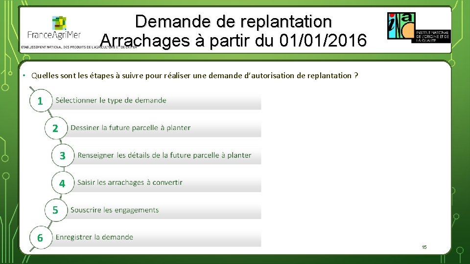 Demande de replantation Arrachages à partir du 01/01/2016 • Quelles sont les étapes à