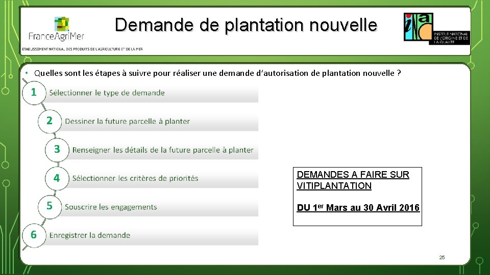 Demande de plantation nouvelle • Quelles sont les étapes à suivre pour réaliser une