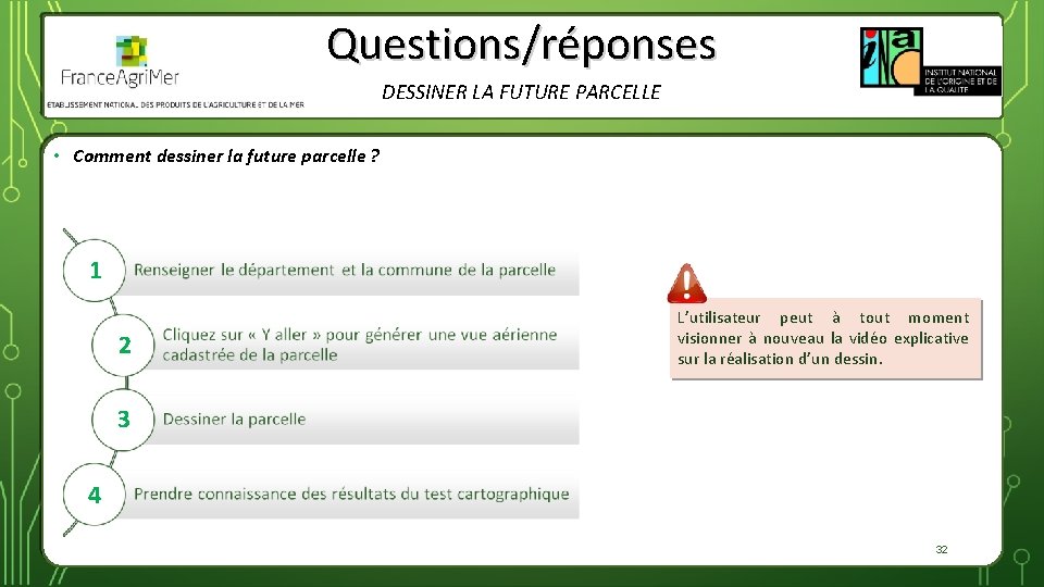 Questions/réponses DESSINER LA FUTURE PARCELLE • Comment dessiner la future parcelle ? 1 2