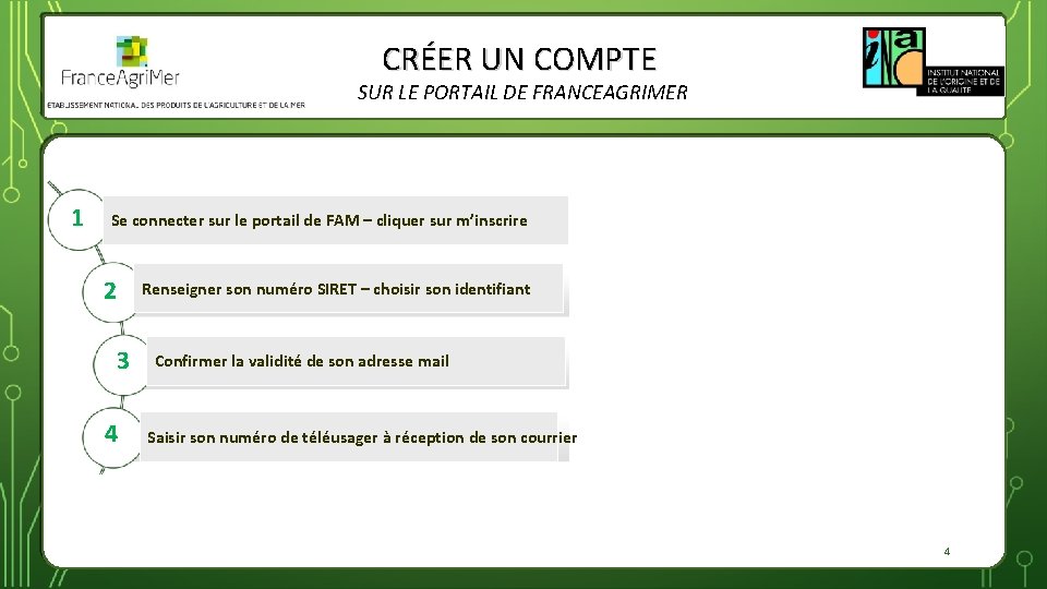 CRÉER UN COMPTE SUR LE PORTAIL DE FRANCEAGRIMER 1 Se connecter sur le portail
