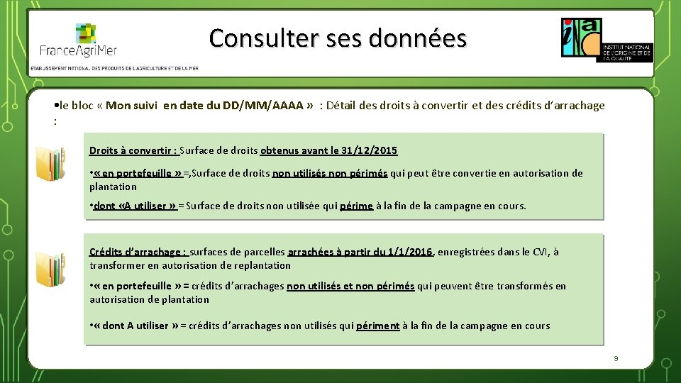 Consulter ses données • le bloc « Mon suivi en date du DD/MM/AAAA »