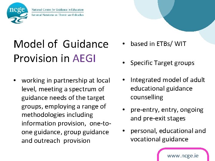 Model of Guidance Provision in AEGI • based in ETBs/ WIT • working in