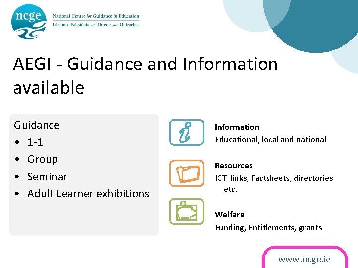 AEGI - Guidance and Information available Guidance • 1 -1 • Group • Seminar
