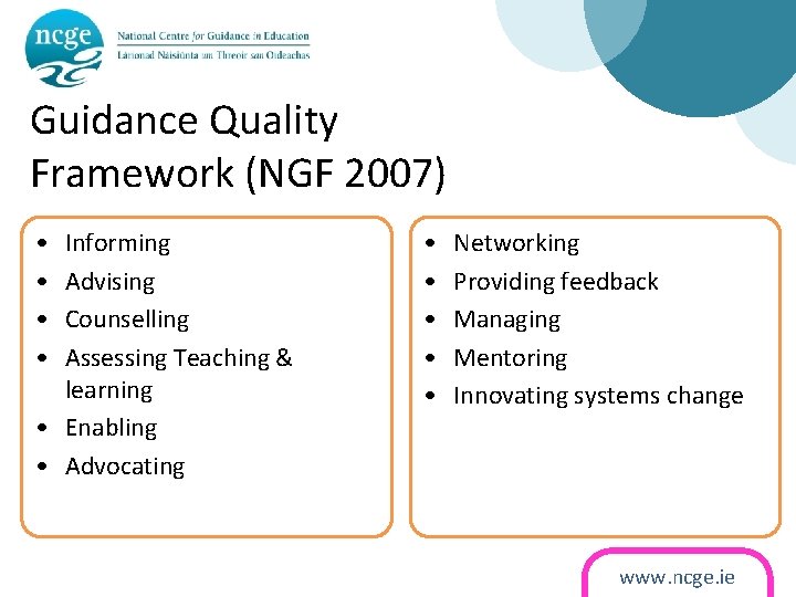 Guidance Quality Framework (NGF 2007) • • Informing Advising Counselling Assessing Teaching & learning