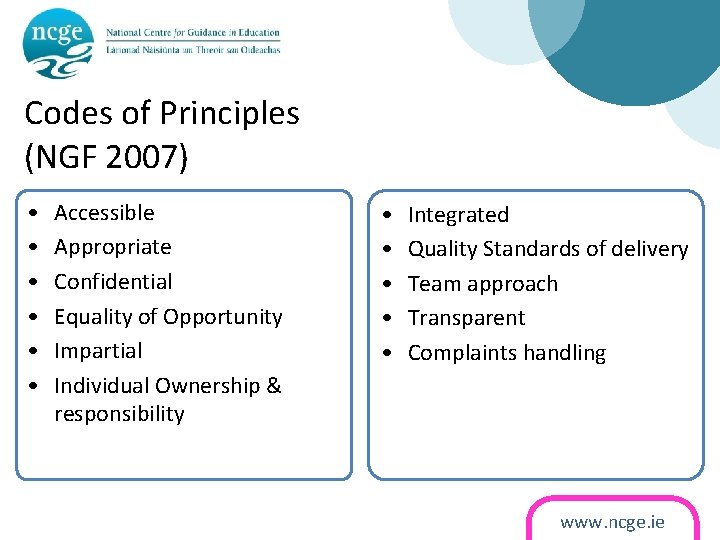 Codes of Principles (NGF 2007) • • • Accessible Appropriate Confidential Equality of Opportunity