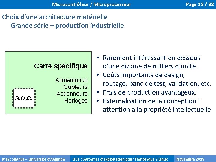 Microcontrôleur / Microprocesseur Page 15 / 82 Choix d’une architecture matérielle Grande série –