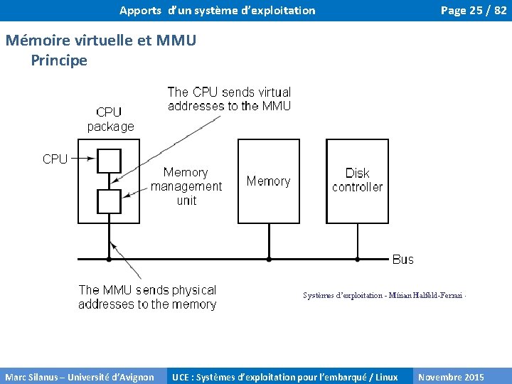 Apports d’un système d’exploitation Page 25 / 82 Mémoire virtuelle et MMU Principe Marc