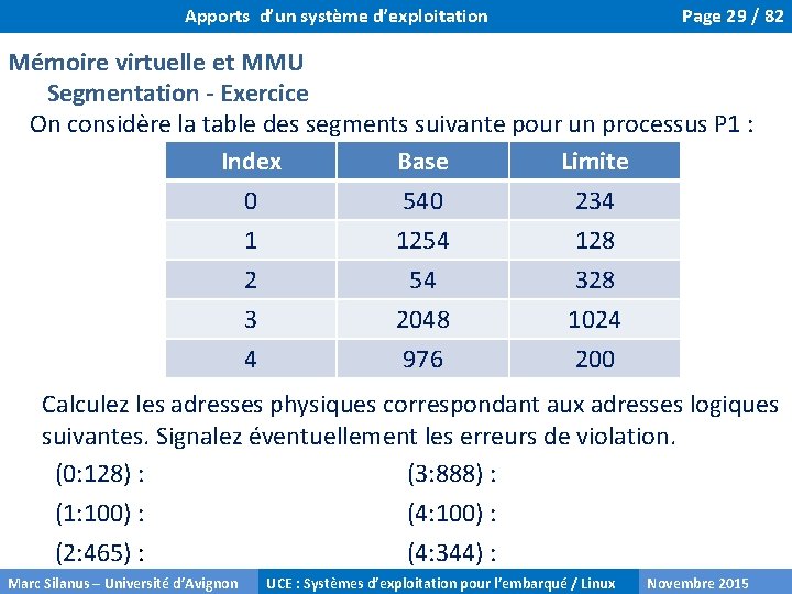 Apports d’un système d’exploitation Page 29 / 82 Mémoire virtuelle et MMU Segmentation -