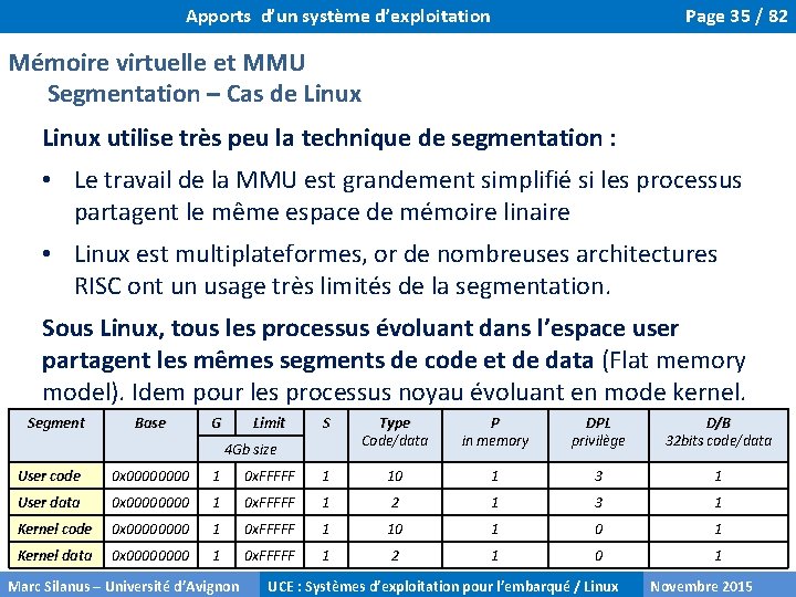 Apports d’un système d’exploitation Page 35 / 82 Mémoire virtuelle et MMU Segmentation –