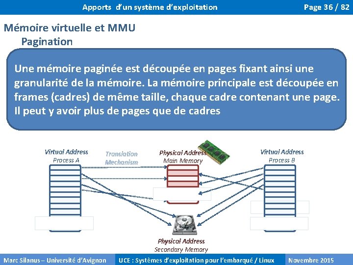 Apports d’un système d’exploitation Page 36 / 82 Mémoire virtuelle et MMU Pagination Une