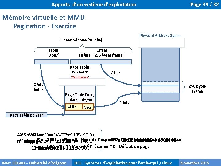 Apports d’un système d’exploitation Page 39 / 82 Mémoire virtuelle et MMU Pagination -