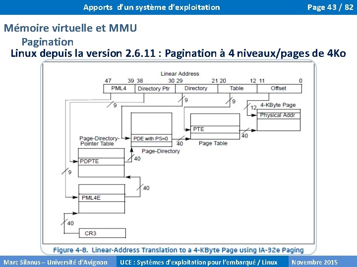 Apports d’un système d’exploitation Page 43 / 82 Mémoire virtuelle et MMU Pagination Linux