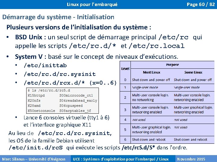 Linux pour l’embarqué Page 60 / 82 Démarrage du système - Initialisation Plusieurs versions