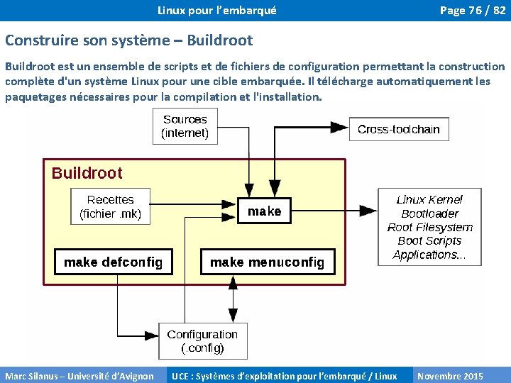 Linux pour l’embarqué Page 76 / 82 Construire son système – Buildroot est un