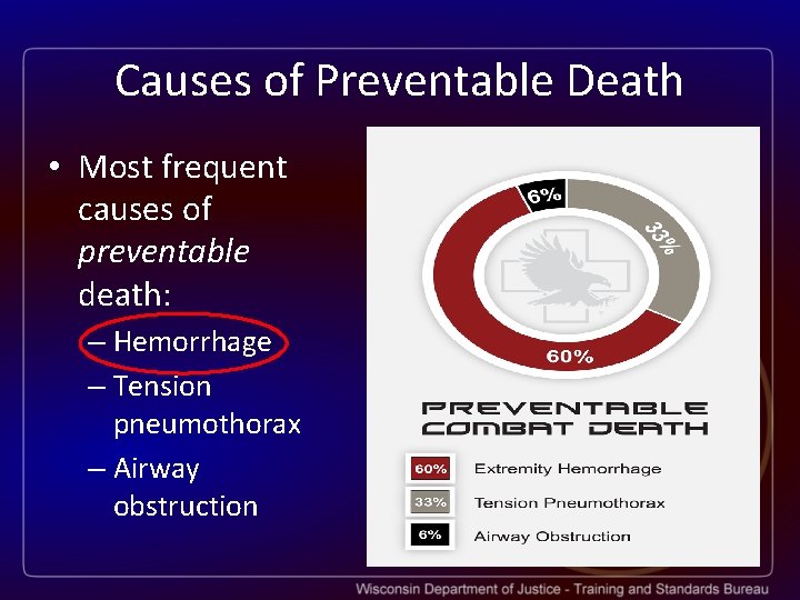 Causes of Preventable Death • Most frequent causes of preventable death: – Hemorrhage –