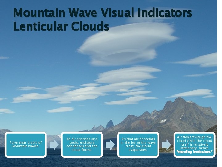 Mountain Wave Visual Indicators Lenticular Clouds Form near crests of mountain waves. As air