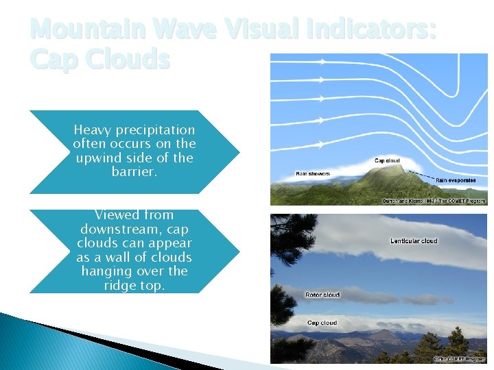 Mountain Wave Visual Indicators: Cap Clouds Heavy precipitation often occurs on the upwind side