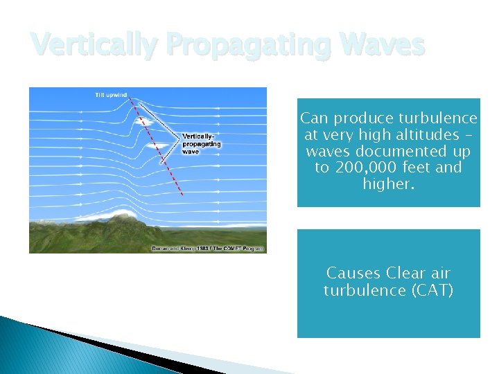 Vertically Propagating Waves Can produce turbulence at very high altitudes waves documented up to