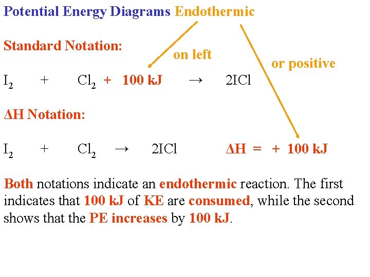 Potential Energy Diagrams Endothermic Standard Notation: on left or positive I 2 + Cl