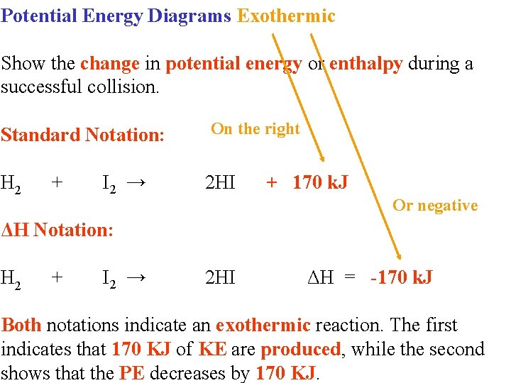 Potential Energy Diagrams Exothermic Show the change in potential energy or enthalpy during a