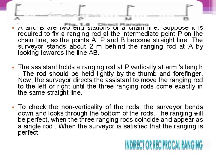  • A and B are two end stations of a chain line. Suppose