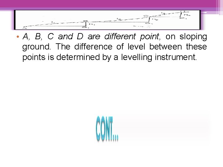  • A, B, C and D are different point, on sloping ground. The