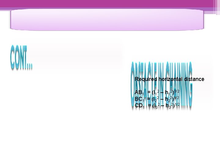 Required horizontal distance AB 1 = (l 12 – h 12)1/2 BC 1 =
