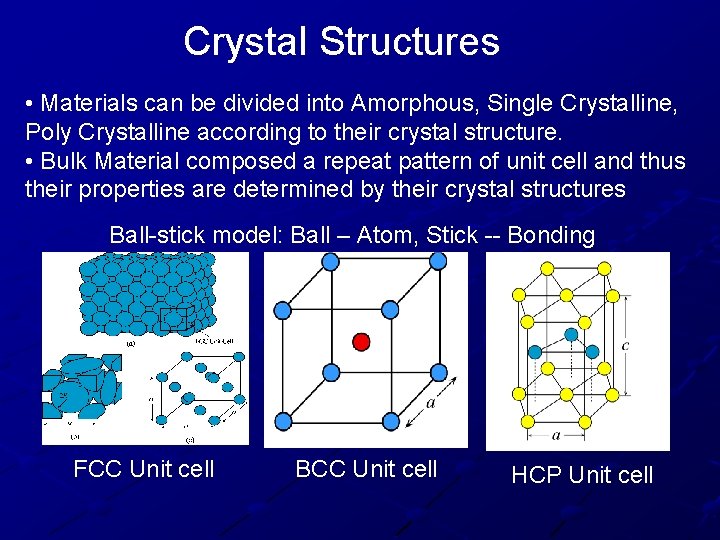 Crystal Structures • Materials can be divided into Amorphous, Single Crystalline, Poly Crystalline according