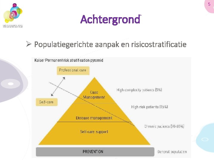 5 Achtergrond Ø Populatiegerichte aanpak en risicostratificatie 