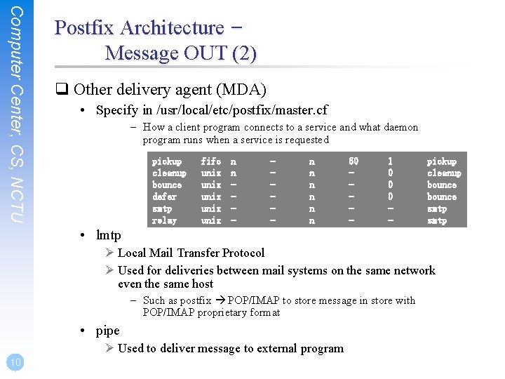 Computer Center, CS, NCTU Postfix Architecture – Message OUT (2) q Other delivery agent Computer Center, CS, NCTU Postfix Architecture – Message OUT (2) q Other delivery agent