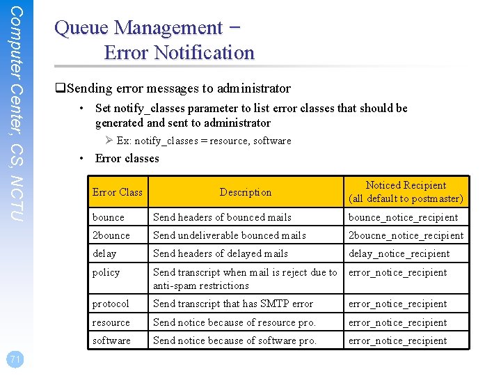 Computer Center, CS, NCTU 71 Queue Management – Error Notification q. Sending error messages Computer Center, CS, NCTU 71 Queue Management – Error Notification q. Sending error messages
