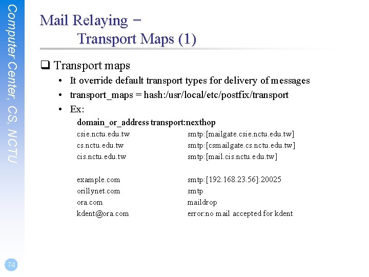 Computer Center, CS, NCTU 74 Mail Relaying – Transport Maps (1) q Transport maps Computer Center, CS, NCTU 74 Mail Relaying – Transport Maps (1) q Transport maps