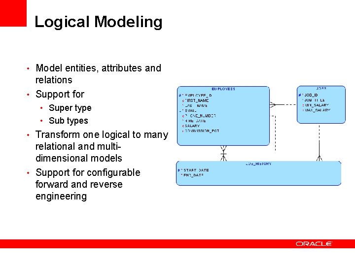 Logical Modeling • Model entities, attributes and relations • Support for • Super type