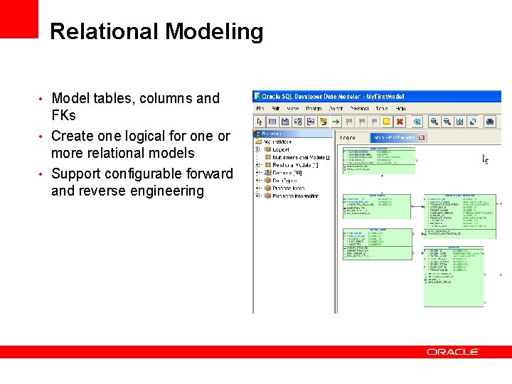 Relational Modeling • Model tables, columns and FKs • Create one logical for one