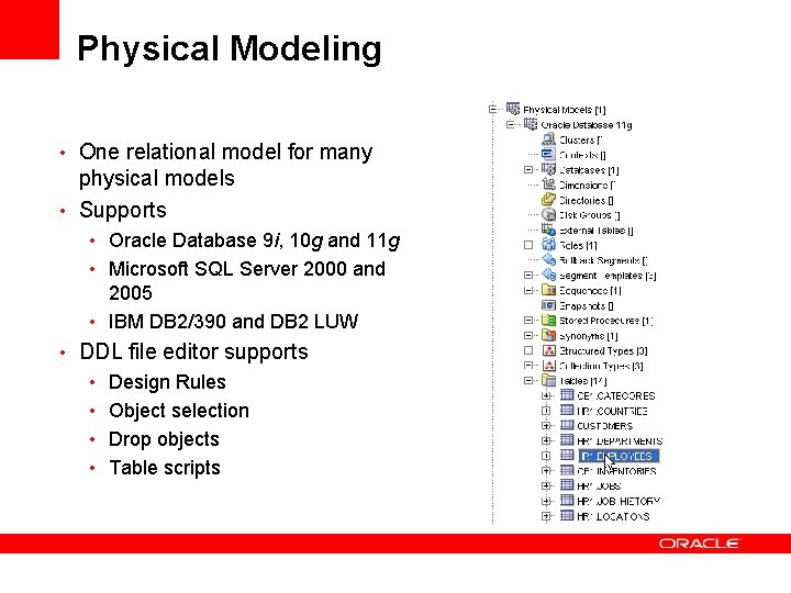Physical Modeling • One relational model for many physical models • Supports • Oracle