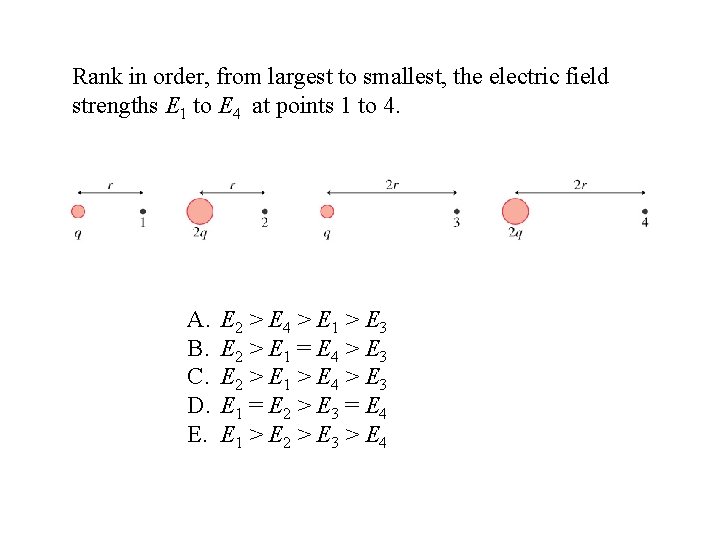 Rank in order, from largest to smallest, the electric field strengths E 1 to
