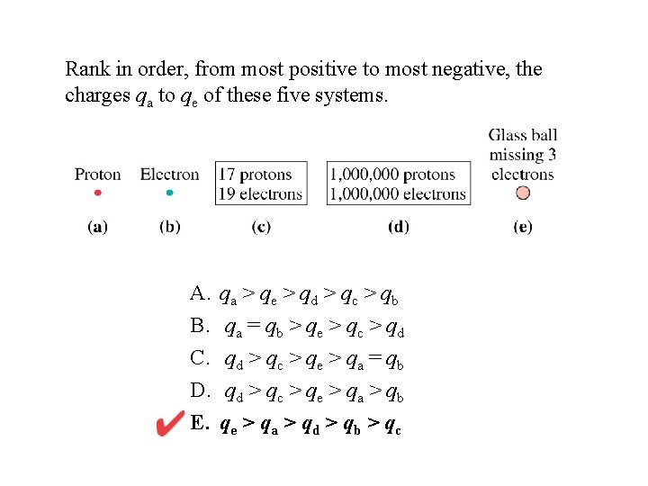Rank in order, from most positive to most negative, the charges qa to qe