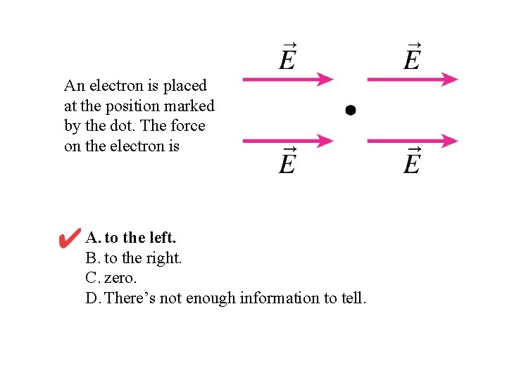 An electron is placed at the position marked by the dot. The force on