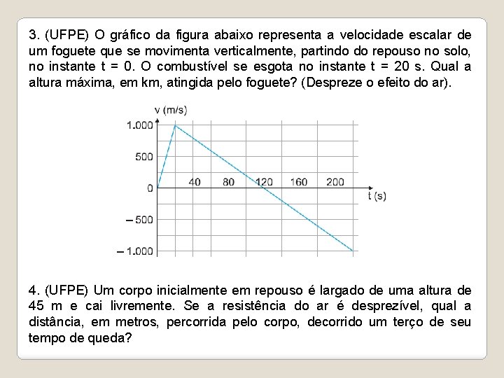 3. (UFPE) O gráfico da figura abaixo representa a velocidade escalar de um foguete