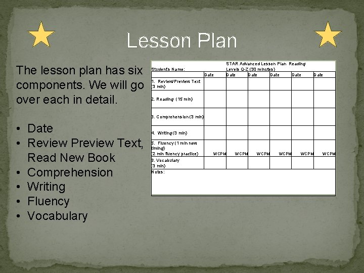 Lesson Plan The lesson plan has six components. We will go over each in