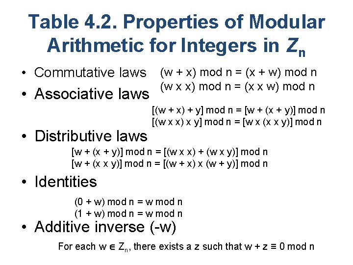 Table 4. 2. Properties of Modular Arithmetic for Integers in Zn • Commutative laws