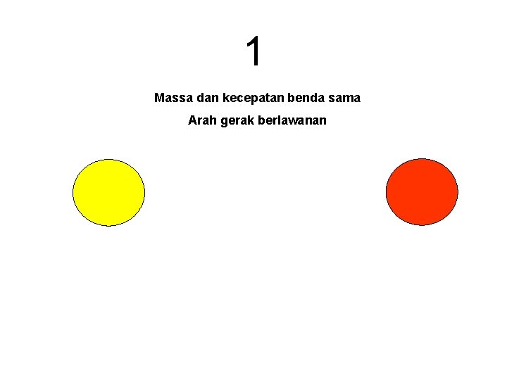 1 Massa dan kecepatan benda sama Arah gerak berlawanan 