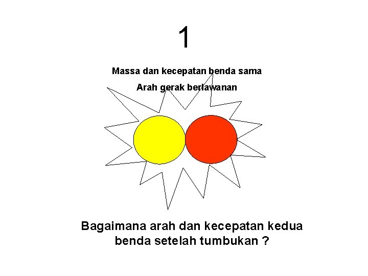 1 Massa dan kecepatan benda sama Arah gerak berlawanan Bagaimana arah dan kecepatan kedua