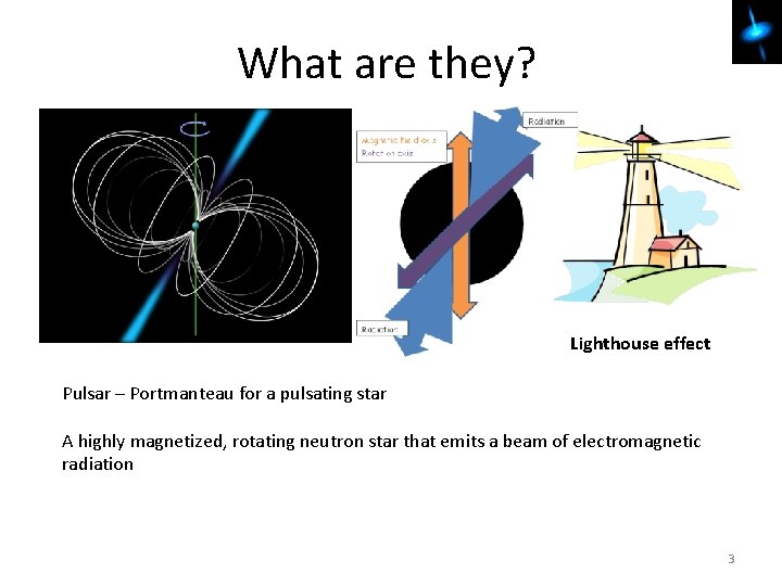 What are they? Lighthouse effect Pulsar – Portmanteau for a pulsating star A highly