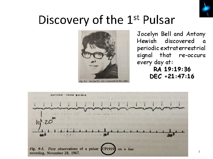 Discovery of the 1 st Pulsar Jocelyn Bell and Antony Hewish discovered a periodic
