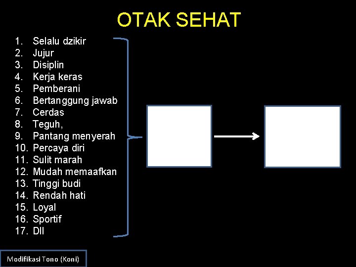 OTAK SEHAT 1. 2. 3. 4. 5. 6. 7. 8. 9. 10. 11. 12.